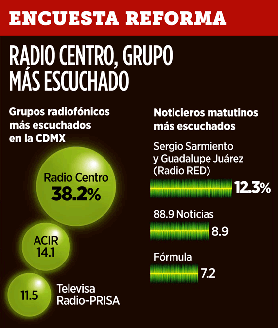 radio-2016-1